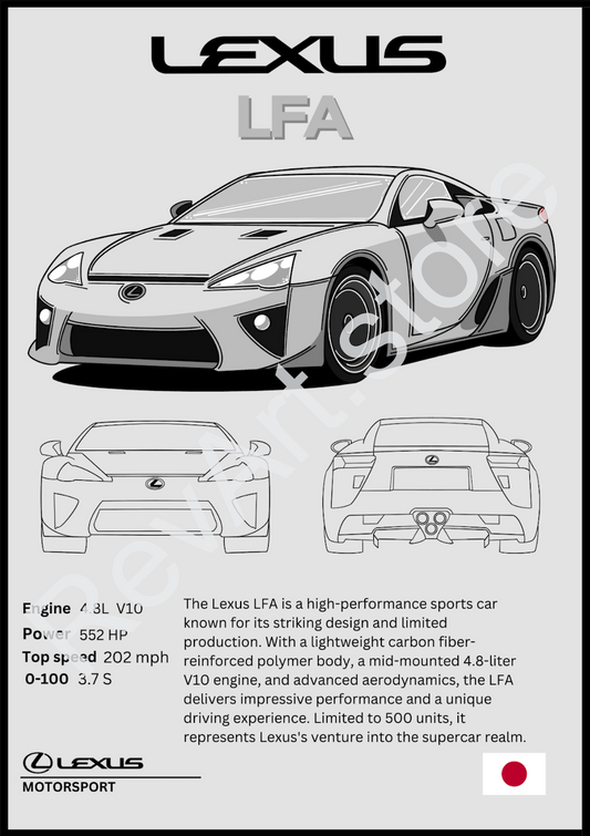 Lexus LFA Poster